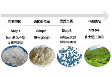 壹号娱乐官网-相信品牌力量
